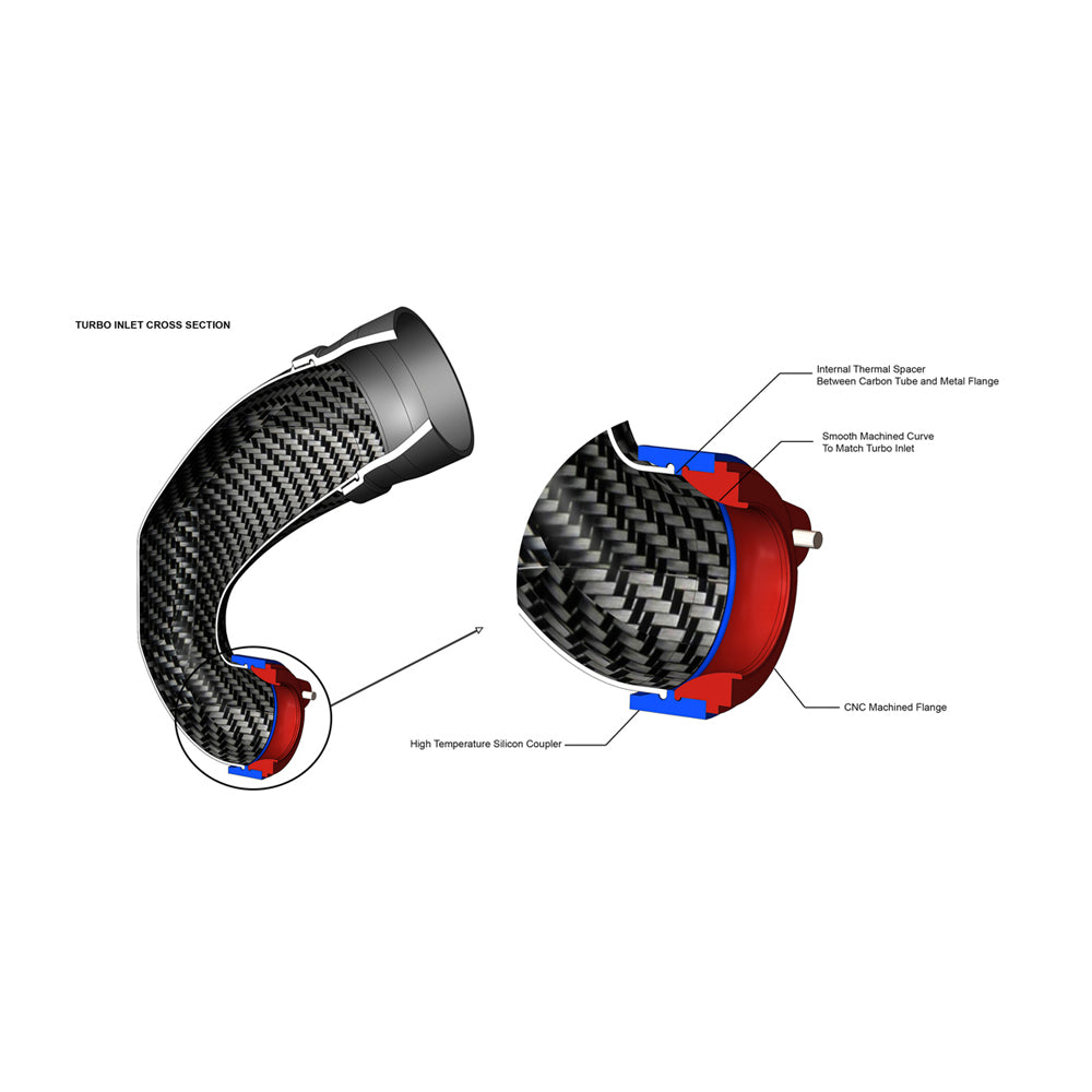 Eventuri Audi RS3 TTRS Gen 2 Carbon Turbo Inlet With Flange