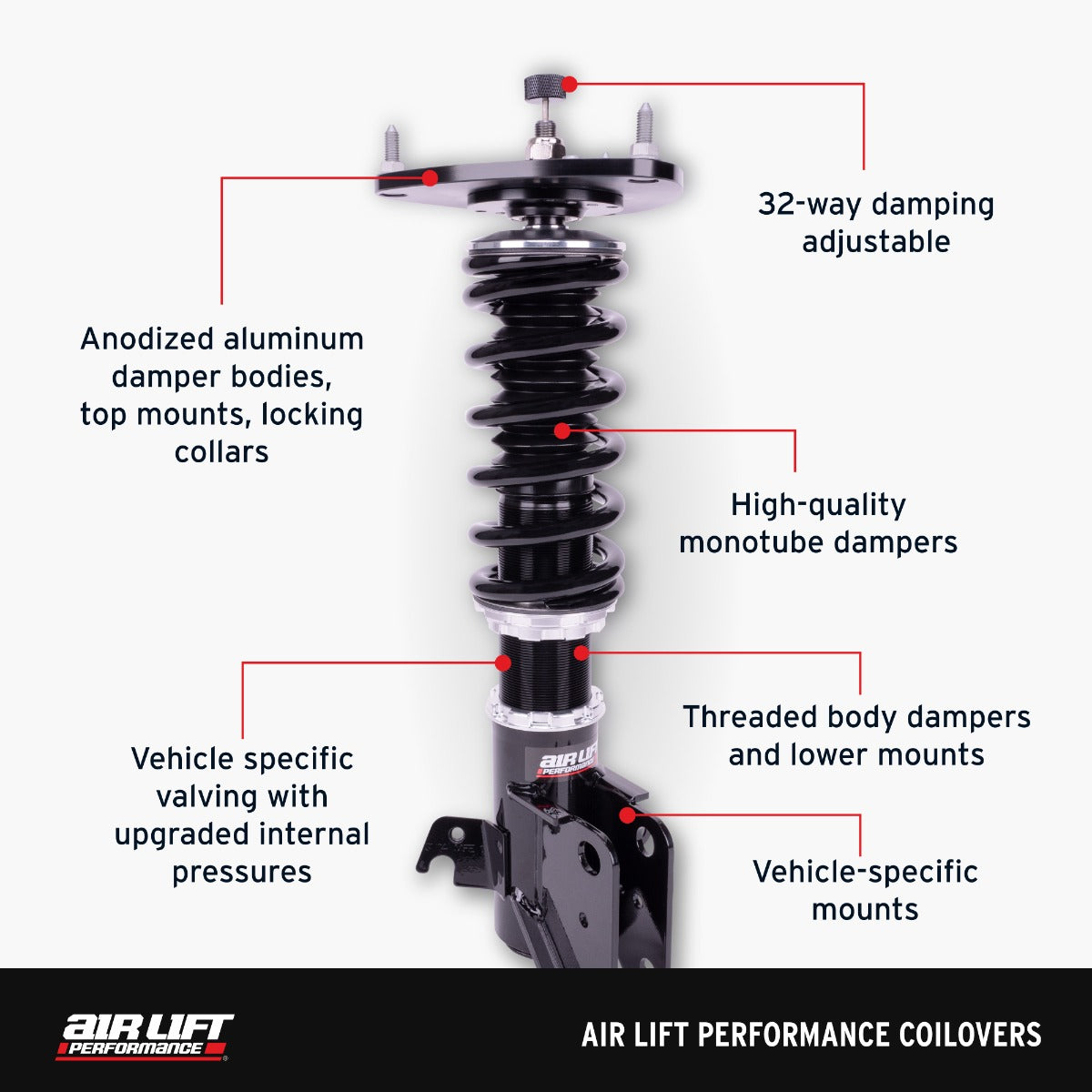 Air Lift Performance Coilovers for Infiniti Q50, Q60