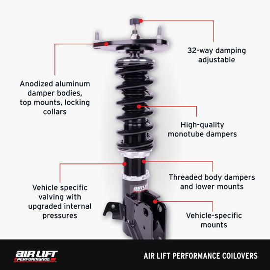 Air Lift Performance Coilovers for Toyota GR Supra 2020-2024