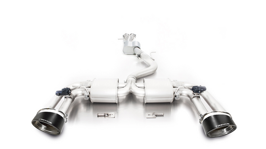 L/R Sport exhaust centered with 2 integrated valves (selectable tail pipes) with resonated GPF-back front section, (EEC-) approval