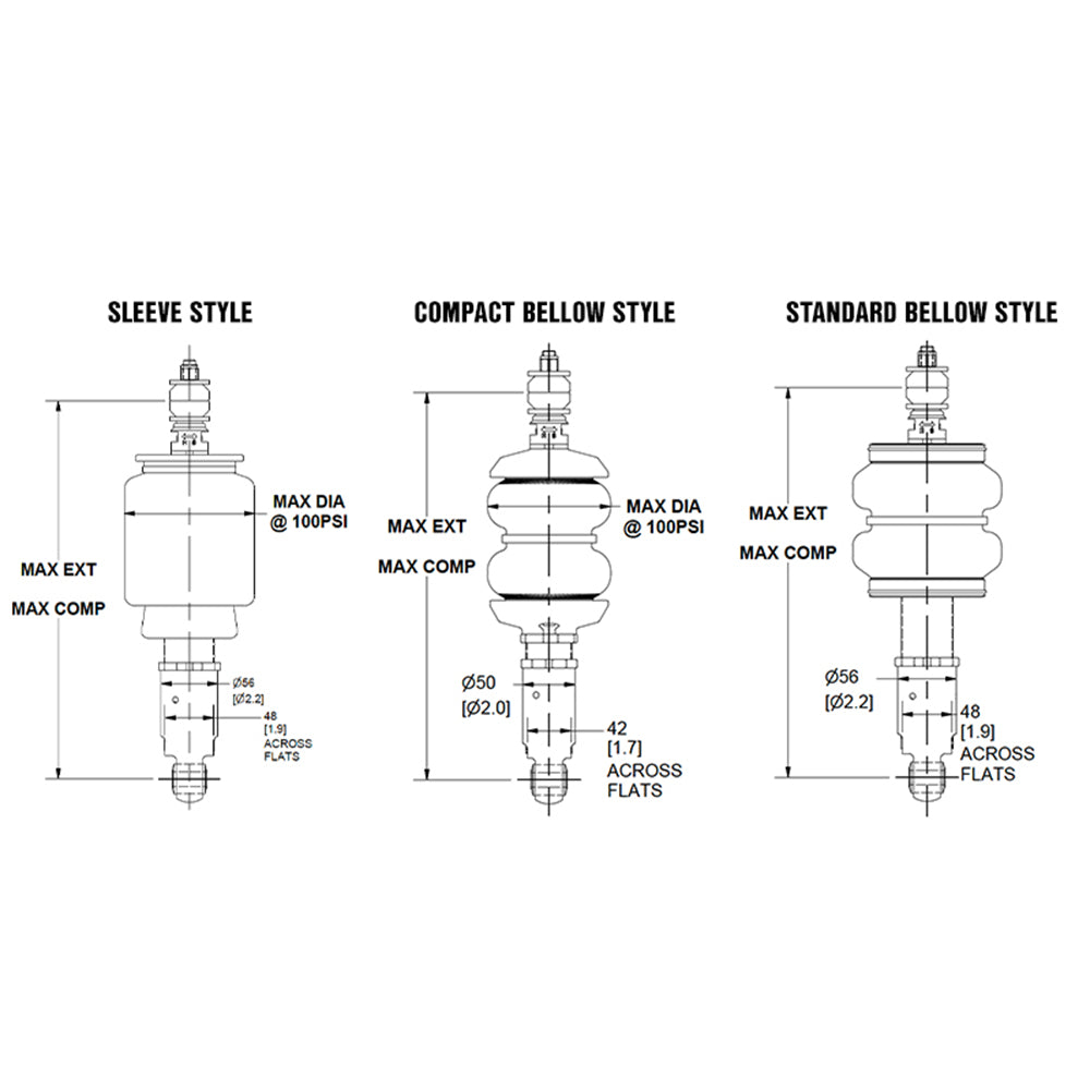 Compact Bellow Builder Series Shocks