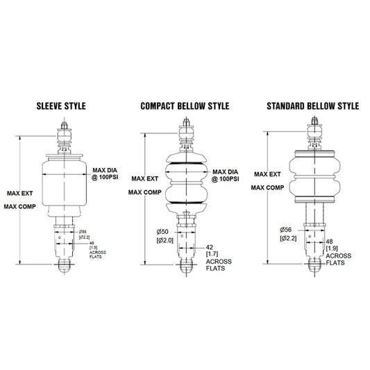 Compact Bellow Builder Series Shocks