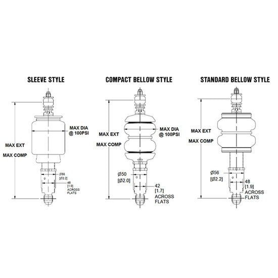 Compact Bellow Builder Series Shocks