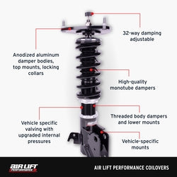 Air Lift Performance Coilovers for Honda Accord Sedan (all models and drivetrains 10th gen)