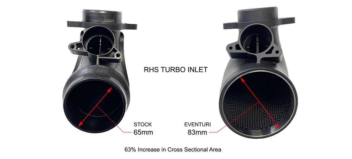 EVENTURI BMW G8X M3 M4 FULL BLACK CARBON INTAKE