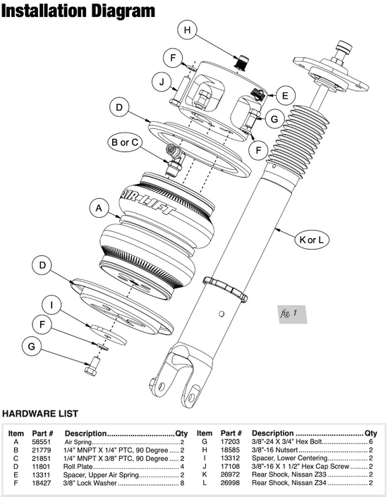 Nissan Z (RZ34) Rear Air Lift Performance Kit 75621 (2023 Onwards)
