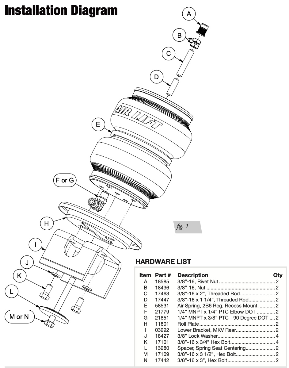 Volkswagen Golf GTI Mk5/Mk6 Air Lift Rear Slam Kit 75690