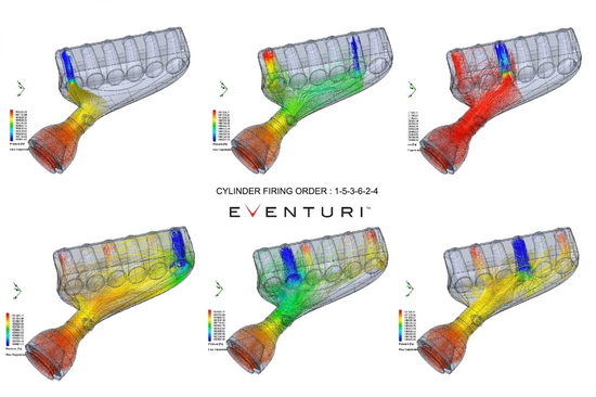 Eventuri BMW E46 M3 Carbon Fibre Hybrid Airbox